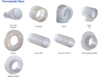 FRP Pipes Fittings in Saudi Arabia